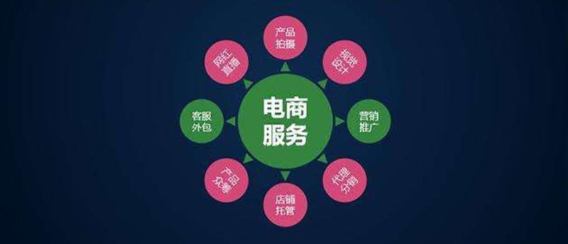 互联网时代的网店代运营:从幕后走向台前
